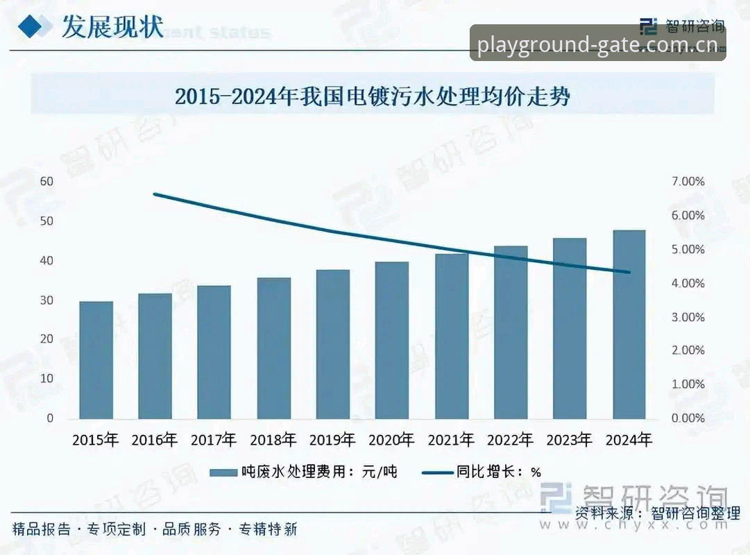 PG官网入口5步安装指南：2025年最新教程与行业趋势解析